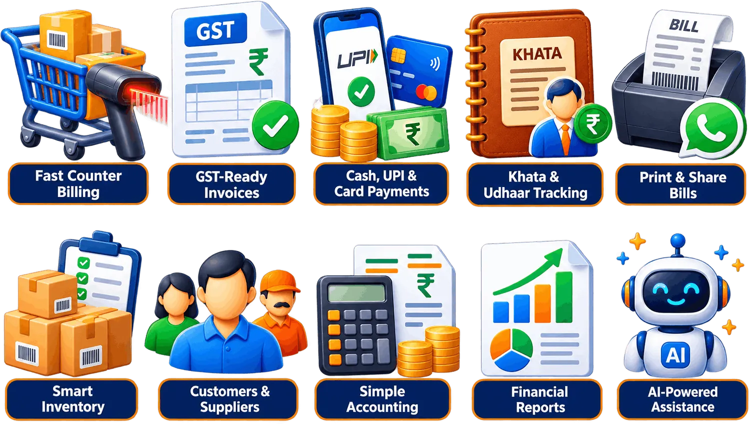 What BharatBill does: fast counter billing, GST-ready invoices, cash, UPI and card payments, khata and udhaar tracking, print and share bills, smart inventory, customers and suppliers, simple accounting, financial reports and AI-powered assistance